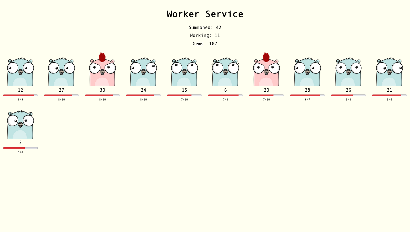 Worker Service