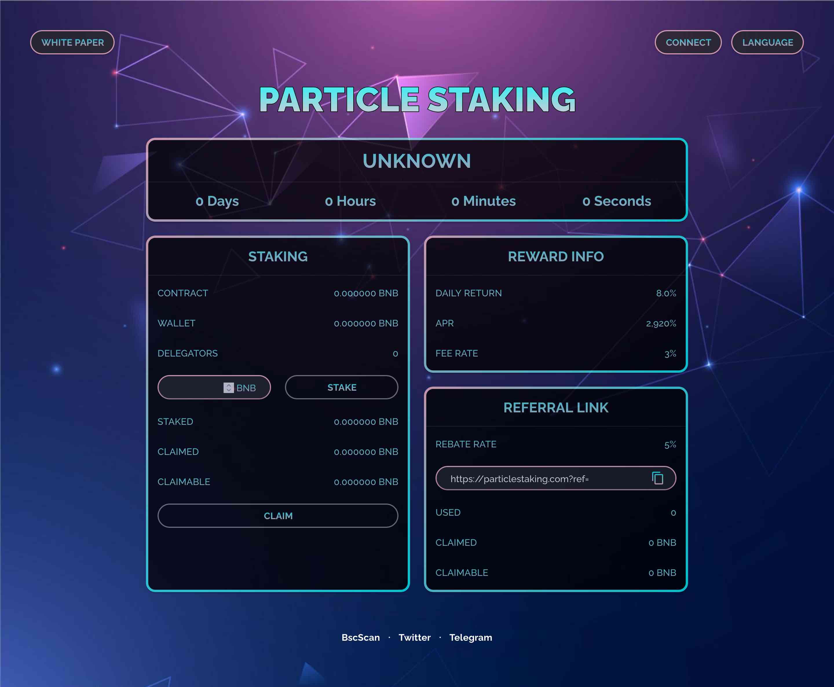 Particle Staking